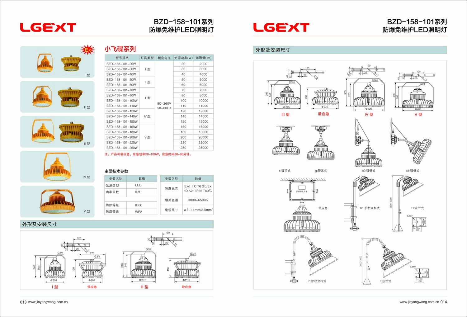 金陽王-led防爆燈 金陽王-led防爆燈